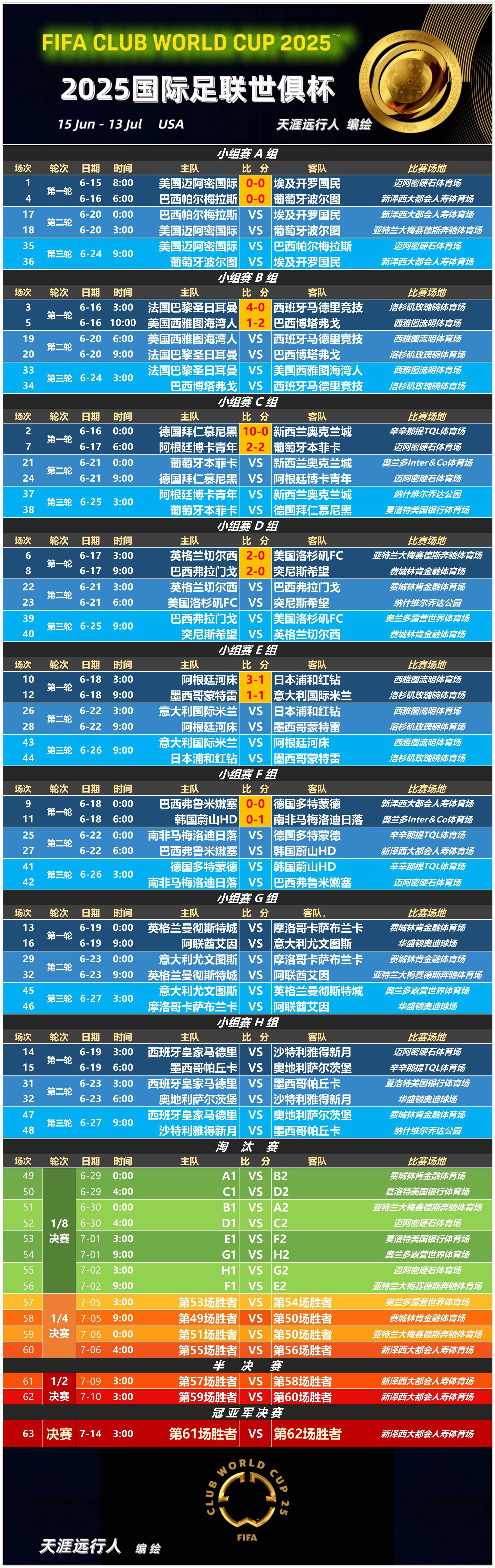 开元体育平台- 历届欧超杯冠军一览 