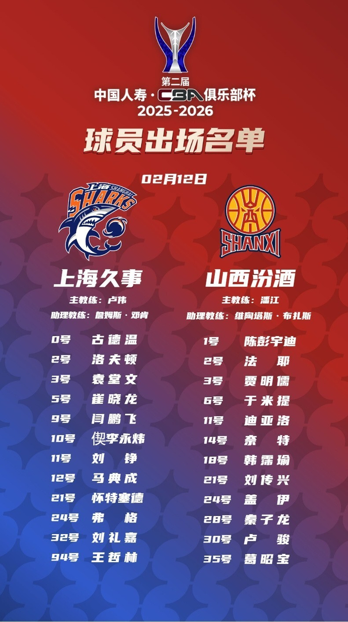 开元体育官方网站-今晚上海久事调整名单以备NBA季后赛上海申花集结日迎来里程碑，媒体一致点评：今晚达拉斯独行侠备战法国杯的简单介绍